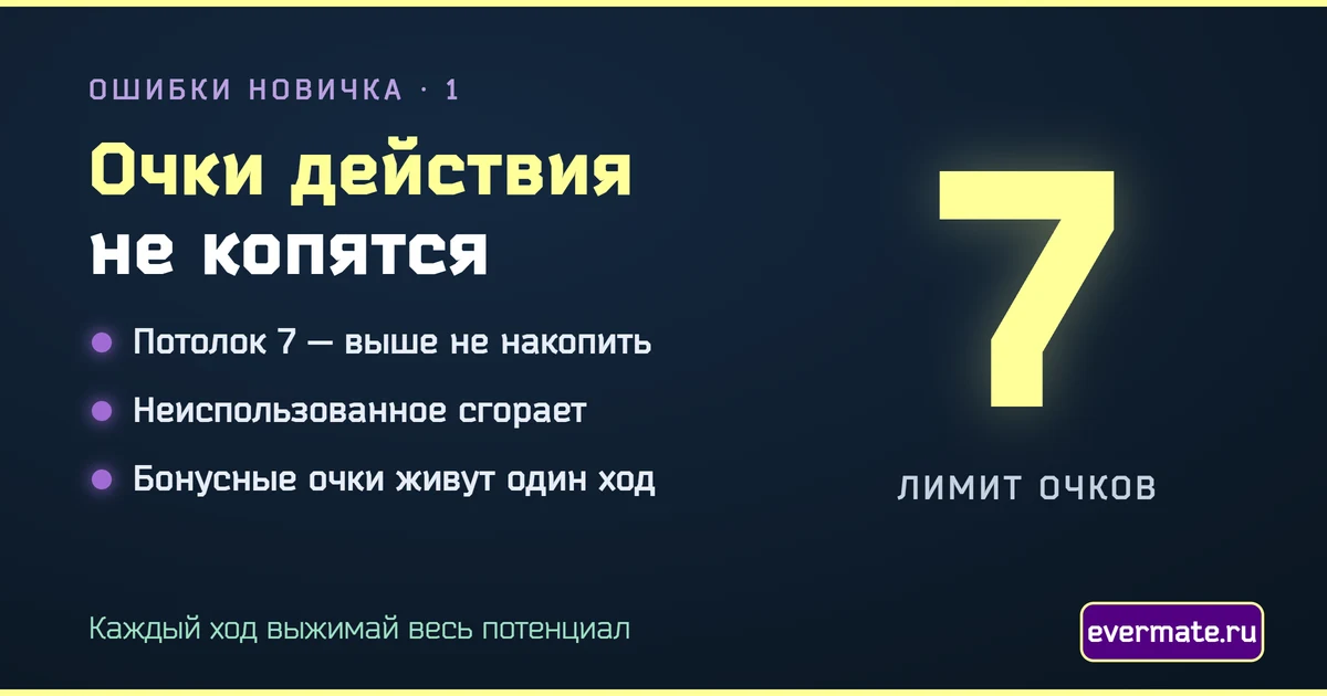 Инфографика: очки действия в «Мат» не копятся — потолок 7, неиспользованное сгорает, бонусные очки живут один ход