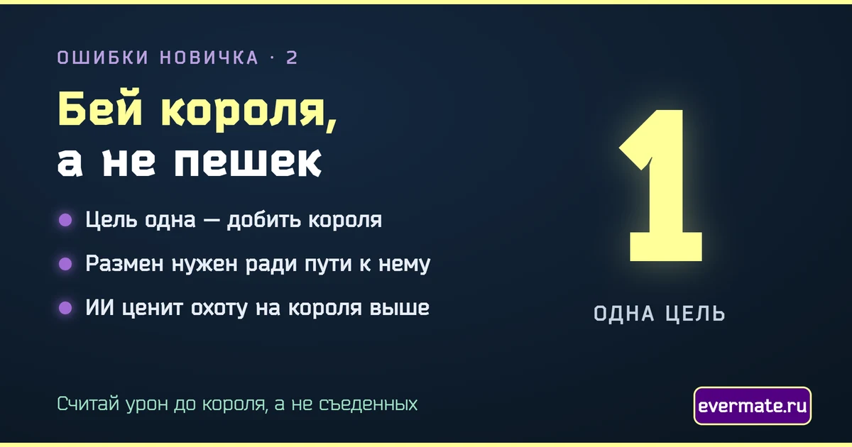 Инфографика: цель в «Мат» — добить вражеского короля, а не собирать пешки; размен оправдан только ради пути к королю
