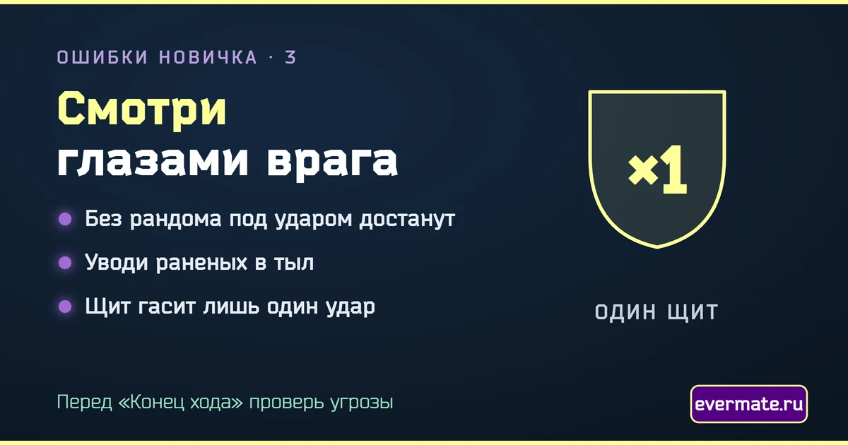 Инфографика: в «Мат» без рандома фигуру под ударом обязательно достанут — уводи раненых в тыл, щит гасит лишь один удар