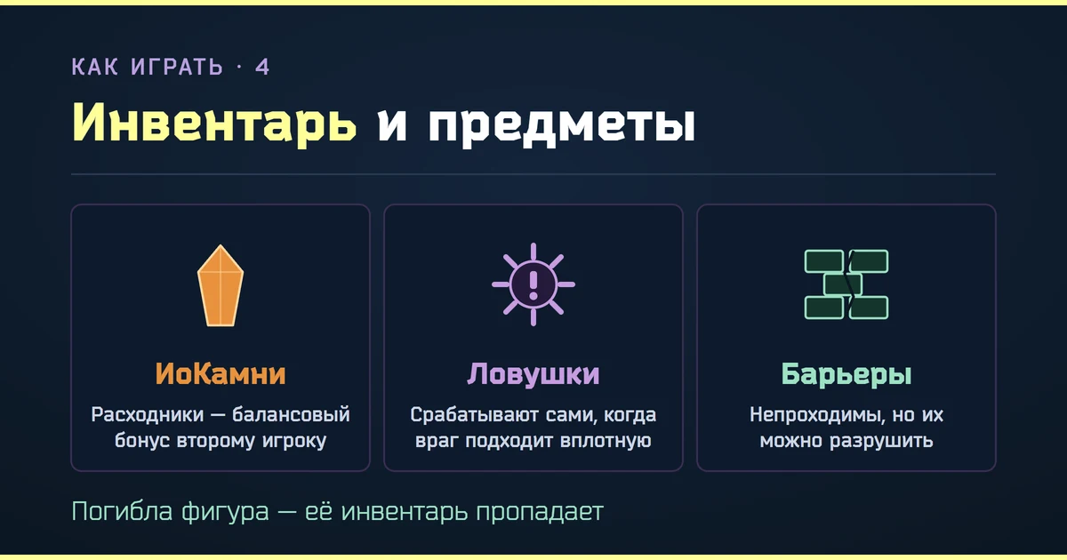 Инфографика: инвентарь игры «Мат» — ИоКамни-расходники, автоматические ловушки и непроходимые барьеры