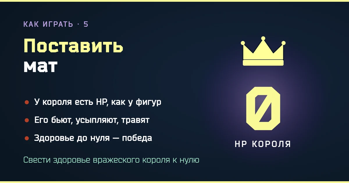 Инфографика: условие победы в игре «Мат» — свести здоровье вражеского короля к нулю