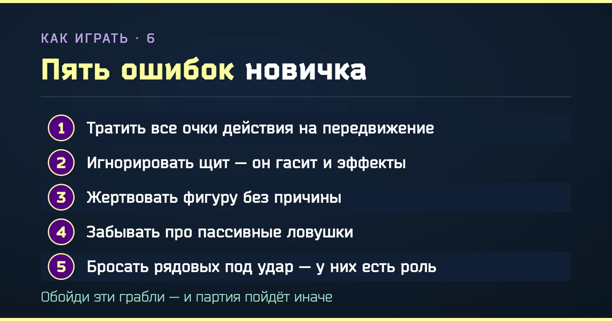 Инфографика: пять типичных ошибок новичка в игре «Мат» — лишние траты очков действия, игнор щита, бессмысленные жертвы, забытые ловушки и подставленные рядовые